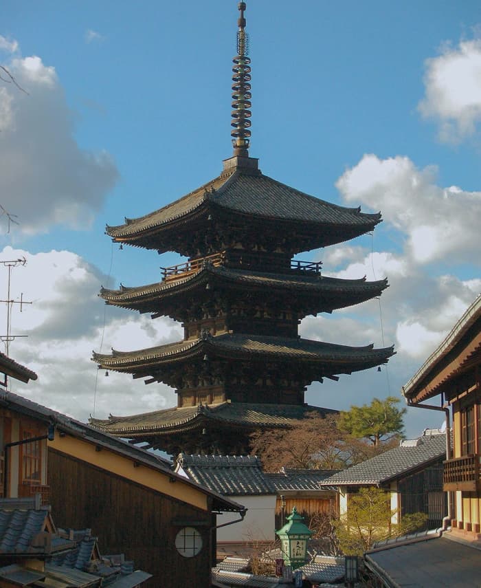 Temple